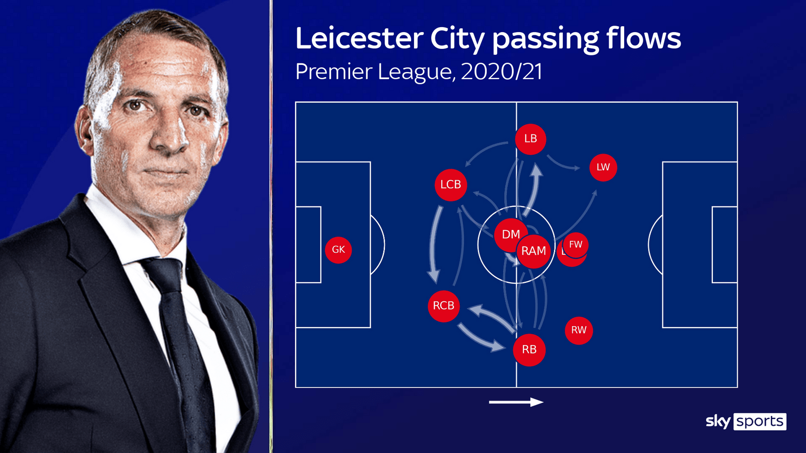 窗口期达拉斯独行侠造点机会:英超节点到来,信心回归,轮换策略成焦点(波士顿凯尔特人和达拉斯独行侠主场优势) 窗口期达拉斯独行侠造点机会:英超节点到来,信心回归,轮换策略成焦点(波士顿凯尔特人和达拉斯独行侠主场优势)