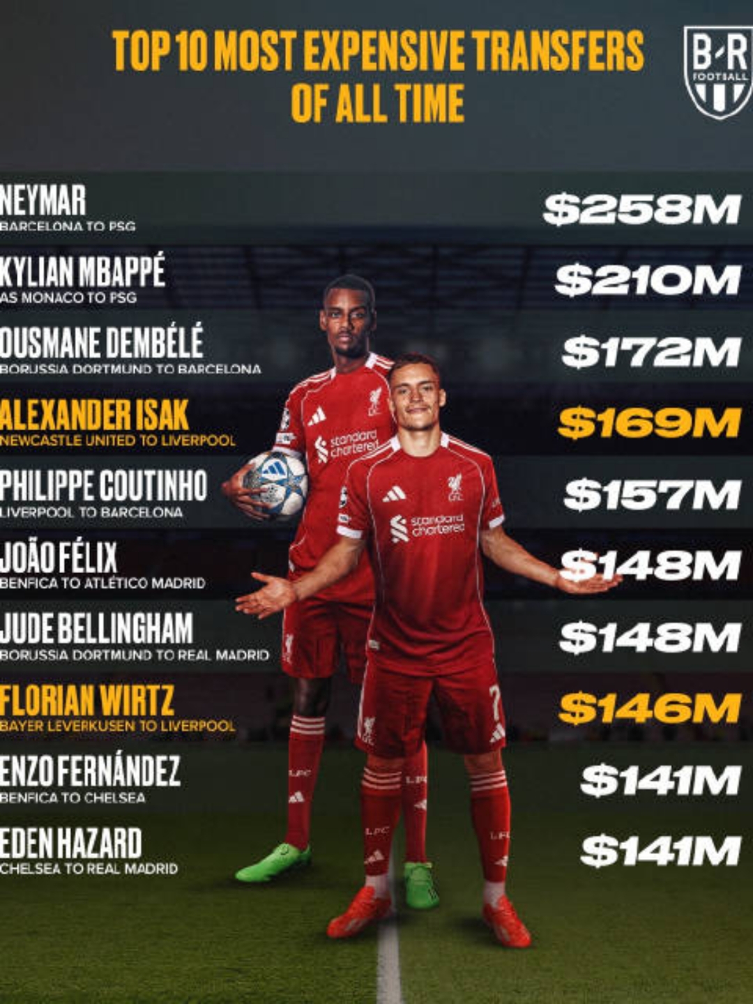 包含转会期巴塞罗那官宣签约——意甲节点到来，悬念犹存，数据趋势出现新变化的词条-开云体育